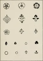 An illustration from Practical bookbinding : a text-book intended for those who take up the art of bookbinding, and designed to give sufficient help to enable handy persons to bind their books and periodicals (1908)
