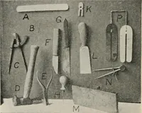 An illustration from Practical bookbinding : a text-book intended for those who take up the art of bookbinding, and designed to give sufficient help to enable handy persons to bind their books and periodicals (1908)