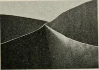 Picture 13 of 61 from Practical bookbinding : a text-book intended for those who take up the art of bookbinding, and designed to give sufficient help to enable handy persons to bind their books and periodicals (1908), leaf 34