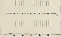 An illustration from Practical bookbinding : a text-book intended for those who take up the art of bookbinding, and designed to give sufficient help to enable handy persons to bind their books and periodicals (1908)