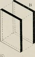 An illustration from Practical bookbinding : a text-book intended for those who take up the art of bookbinding, and designed to give sufficient help to enable handy persons to bind their books and periodicals (1908)