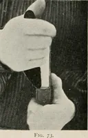 An illustration from Practical bookbinding : a text-book intended for those who take up the art of bookbinding, and designed to give sufficient help to enable handy persons to bind their books and periodicals (1908)