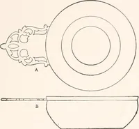 An illustration from The practical book of early American arts and crafts (1916)