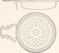 An illustration from The practical book of early American arts and crafts (1916)