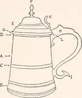 An illustration from The practical book of early American arts and crafts (1916)