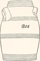Picture 121 of 183 from The practical book of early American arts and crafts (1916), leaf 293