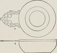 An illustration from The practical book of early American arts and crafts (1916)