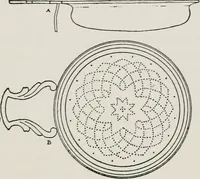 An illustration from The practical book of early American arts and crafts (1916)