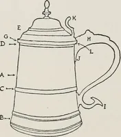 An illustration from The practical book of early American arts and crafts (1916)
