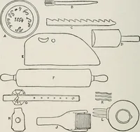 An illustration from The practical book of early American arts and crafts (1916)