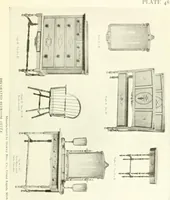 An illustration from The practical book of furnishing the small house and apartment (1922)