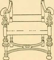 An illustration from The practical book of period furniture, treating of furniture of the English, American colonial and post-colonial and principal French periods (1914)