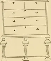 An illustration from The practical book of period furniture, treating of furniture of the English, American colonial and post-colonial and principal French periods (1914)