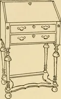 An illustration from The practical book of period furniture, treating of furniture of the English, American colonial and post-colonial and principal French periods (1914)