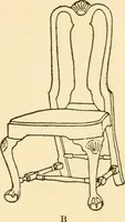 Picture 140 of 272 from The practical book of period furniture, treating of furniture of the English, American colonial and post-colonial and principal French periods (1914), leaf 152