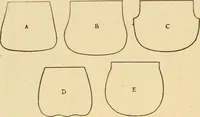 Picture 141 of 272 from The practical book of period furniture, treating of furniture of the English, American colonial and post-colonial and principal French periods (1914), leaf 153