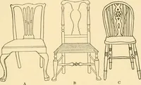 Picture 145 of 272 from The practical book of period furniture, treating of furniture of the English, American colonial and post-colonial and principal French periods (1914), leaf 156