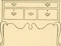An illustration from The practical book of period furniture, treating of furniture of the English, American colonial and post-colonial and principal French periods (1914)