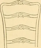 Picture 165 of 272 from The practical book of period furniture, treating of furniture of the English, American colonial and post-colonial and principal French periods (1914), leaf 220
