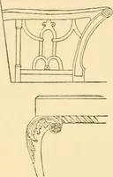 An illustration from The practical book of period furniture, treating of furniture of the English, American colonial and post-colonial and principal French periods (1914)