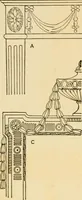 Picture 181 of 272 from The practical book of period furniture, treating of furniture of the English, American colonial and post-colonial and principal French periods (1914), leaf 263