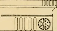 An illustration from The practical book of period furniture, treating of furniture of the English, American colonial and post-colonial and principal French periods (1914)
