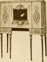 An illustration from The practical book of period furniture, treating of furniture of the English, American colonial and post-colonial and principal French periods (1914)