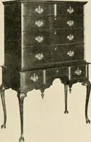 Picture 17 of 272 from The practical book of period furniture, treating of furniture of the English, American colonial and post-colonial and principal French periods (1914), leaf 28