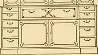 An illustration from The practical book of period furniture, treating of furniture of the English, American colonial and post-colonial and principal French periods (1914)