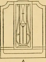 An illustration from The practical book of period furniture, treating of furniture of the English, American colonial and post-colonial and principal French periods (1914)