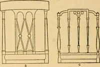 An illustration from The practical book of period furniture, treating of furniture of the English, American colonial and post-colonial and principal French periods (1914)