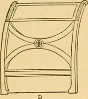 An illustration from The practical book of period furniture, treating of furniture of the English, American colonial and post-colonial and principal French periods (1914)