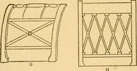 An illustration from The practical book of period furniture, treating of furniture of the English, American colonial and post-colonial and principal French periods (1914)