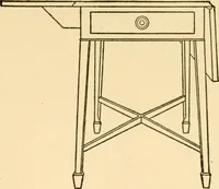 An illustration from The practical book of period furniture, treating of furniture of the English, American colonial and post-colonial and principal French periods (1914)