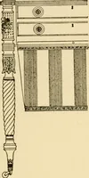 An illustration from The practical book of period furniture, treating of furniture of the English, American colonial and post-colonial and principal French periods (1914)