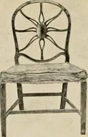 Picture 57 of 272 from The practical book of period furniture, treating of furniture of the English, American colonial and post-colonial and principal French periods (1914), leaf 35