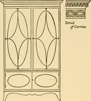 Picture 224 of 272 from The practical book of period furniture, treating of furniture of the English, American colonial and post-colonial and principal French periods (1914), leaf 351