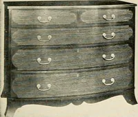 An illustration from The practical book of period furniture, treating of furniture of the English, American colonial and post-colonial and principal French periods (1914)