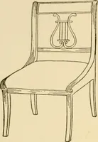 An illustration from The practical book of period furniture, treating of furniture of the English, American colonial and post-colonial and principal French periods (1914)