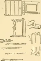 An illustration from The practical book of period furniture, treating of furniture of the English, American colonial and post-colonial and principal French periods (1914)