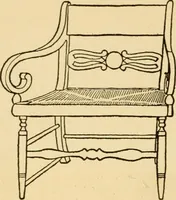 Picture 241 of 272 from The practical book of period furniture, treating of furniture of the English, American colonial and post-colonial and principal French periods (1914), leaf 399