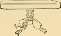Picture 247 of 272 from The practical book of period furniture, treating of furniture of the English, American colonial and post-colonial and principal French periods (1914), leaf 405