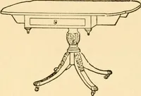 An illustration from The practical book of period furniture, treating of furniture of the English, American colonial and post-colonial and principal French periods (1914)
