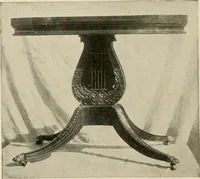 An illustration from The practical book of period furniture, treating of furniture of the English, American colonial and post-colonial and principal French periods (1914)