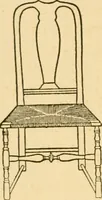 An illustration from The practical book of period furniture, treating of furniture of the English, American colonial and post-colonial and principal French periods (1914)