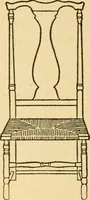 An illustration from The practical book of period furniture, treating of furniture of the English, American colonial and post-colonial and principal French periods (1914)