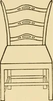 An illustration from The practical book of period furniture, treating of furniture of the English, American colonial and post-colonial and principal French periods (1914)