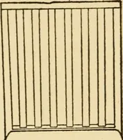 An illustration from The practical book of period furniture, treating of furniture of the English, American colonial and post-colonial and principal French periods (1914)