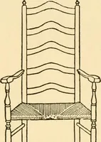 Picture 263 of 272 from The practical book of period furniture, treating of furniture of the English, American colonial and post-colonial and principal French periods (1914), leaf 434