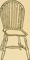 Picture 264 of 272 from The practical book of period furniture, treating of furniture of the English, American colonial and post-colonial and principal French periods (1914), leaf 435